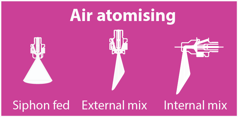Air atomising pattern nozzles